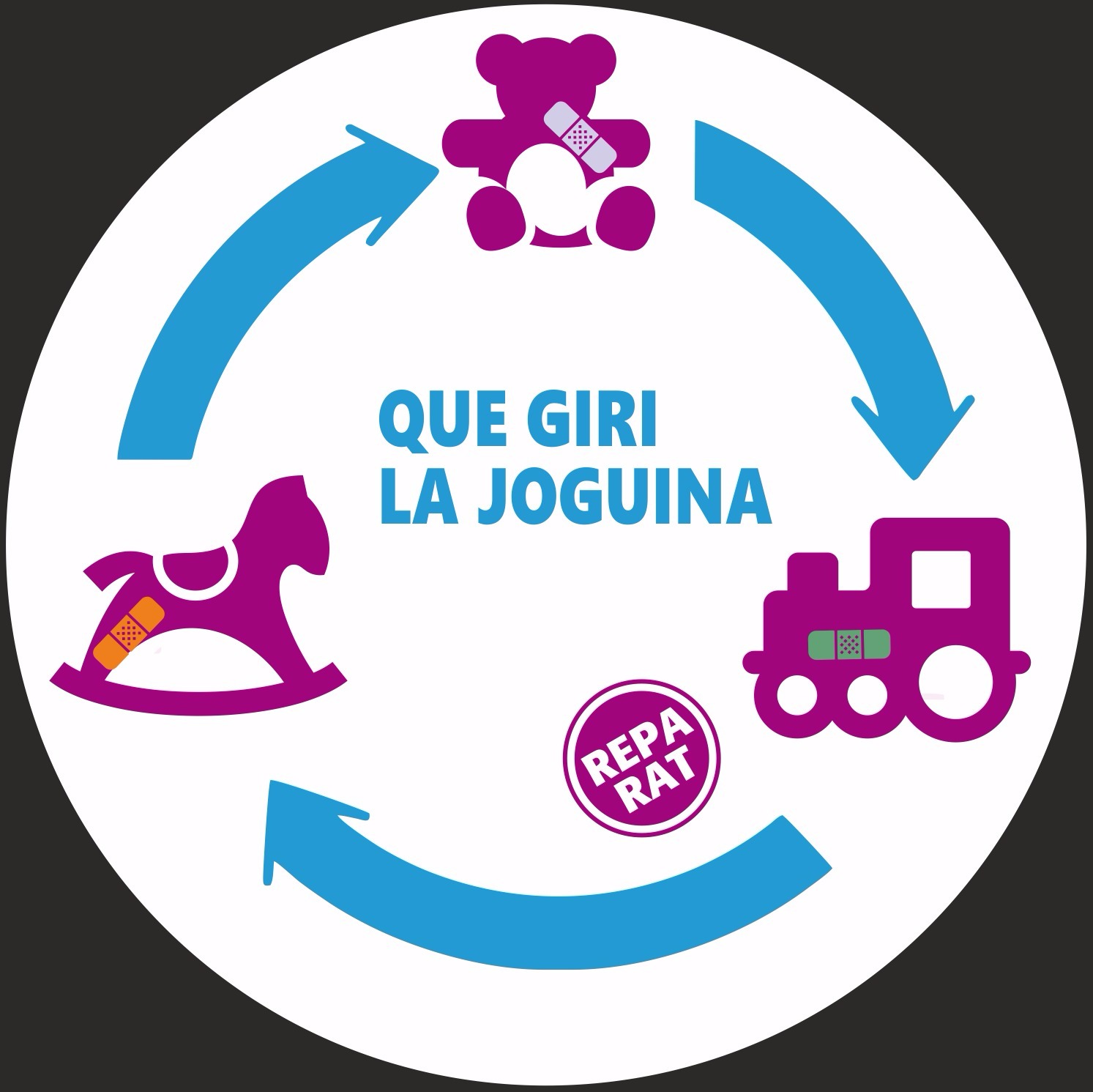 que giri la joguina JPG