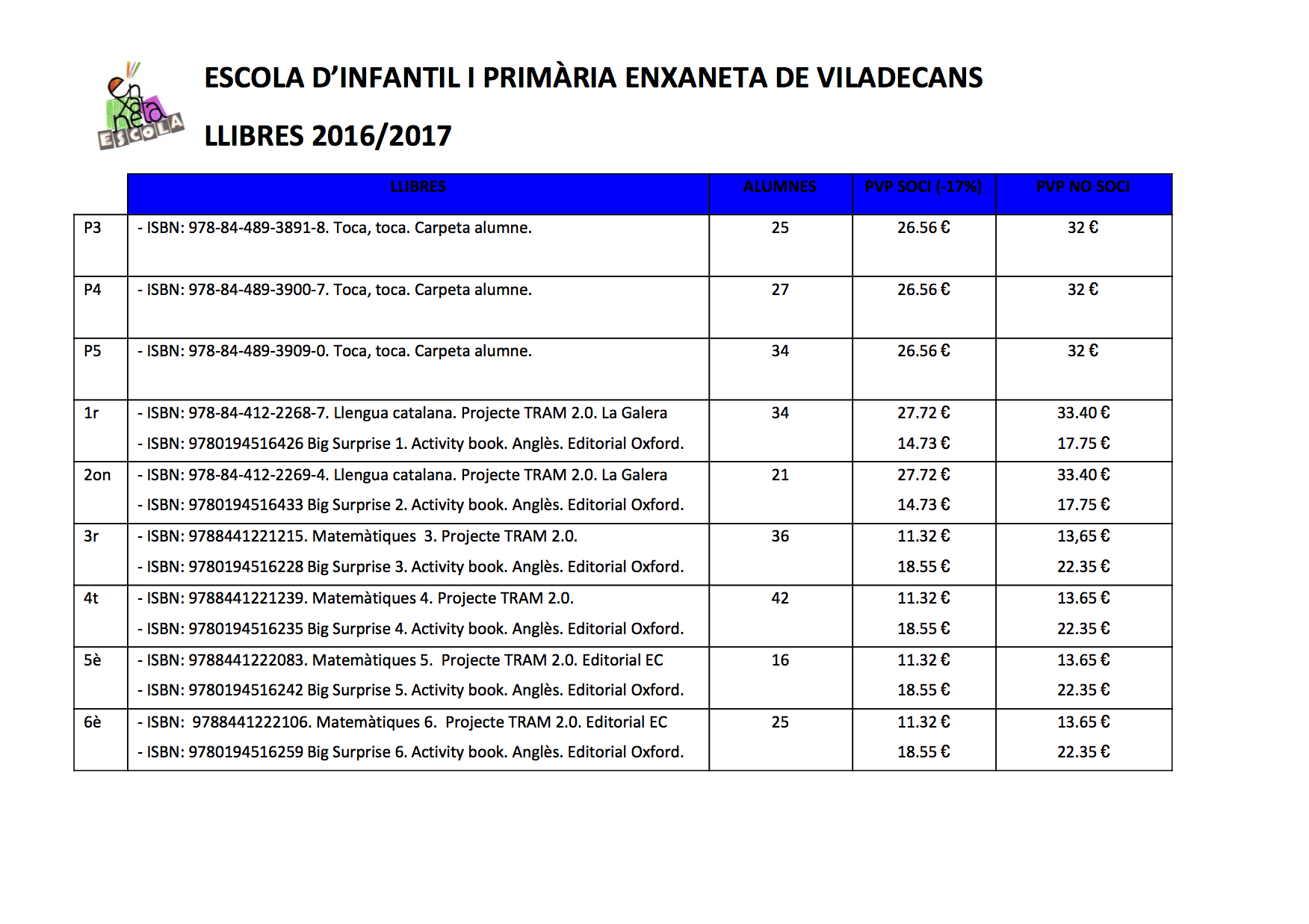 llibres_Abacus_1617.docx