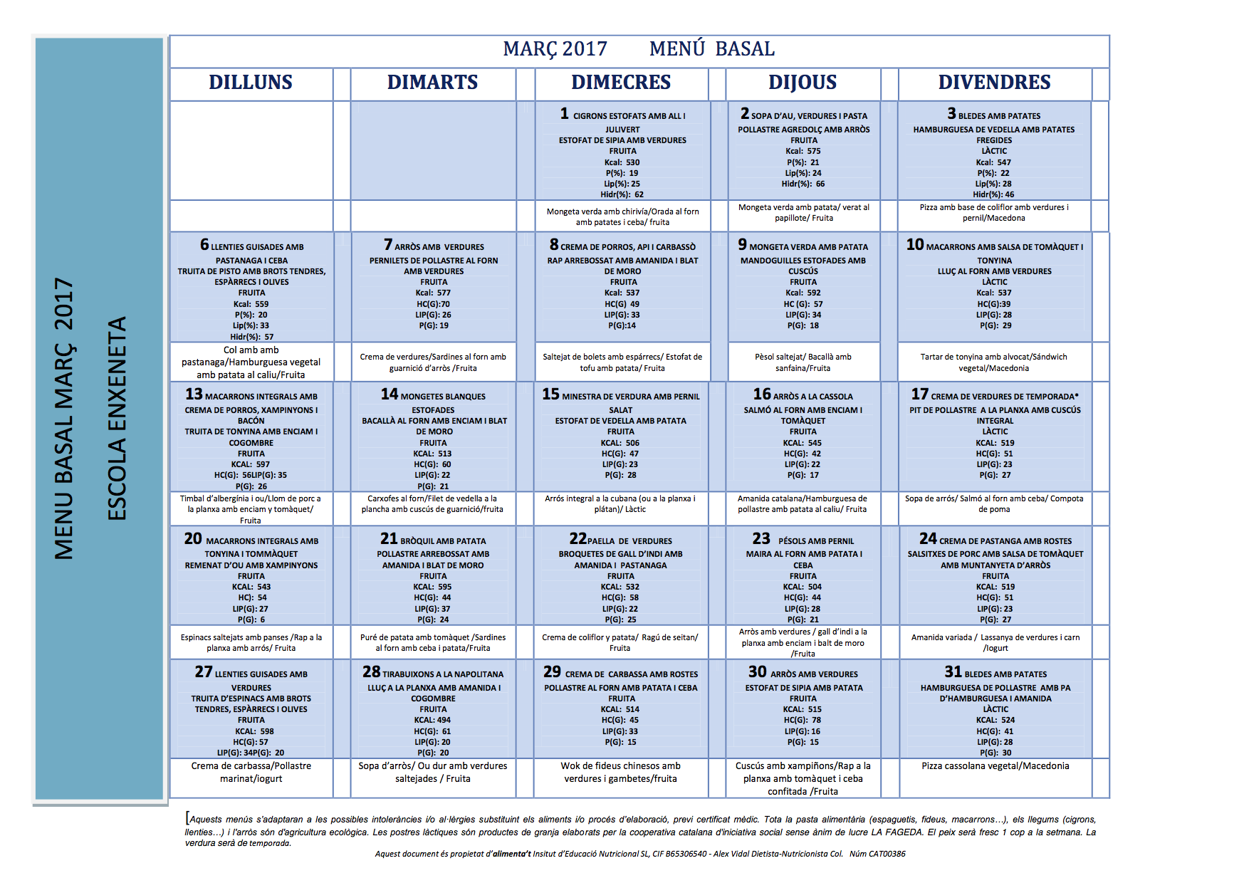 menu-basal
