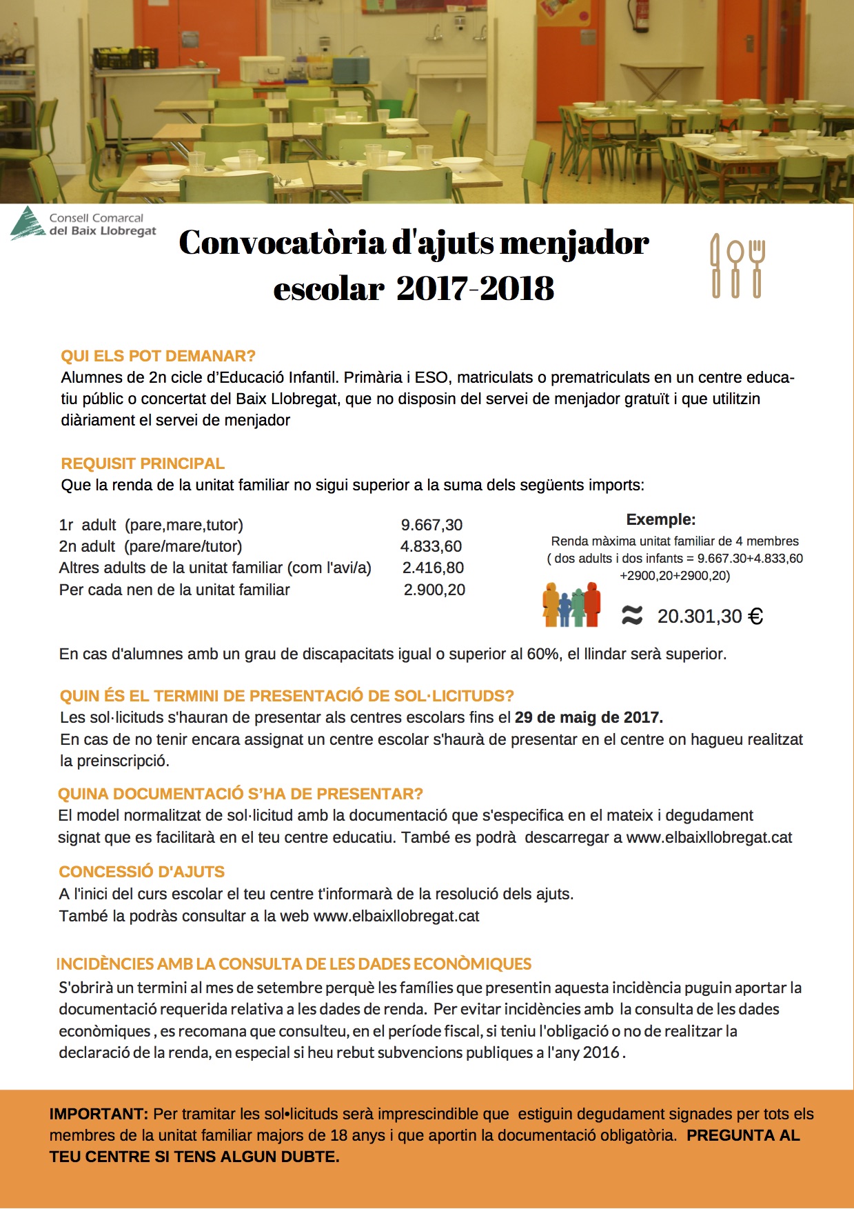 full-informatiu