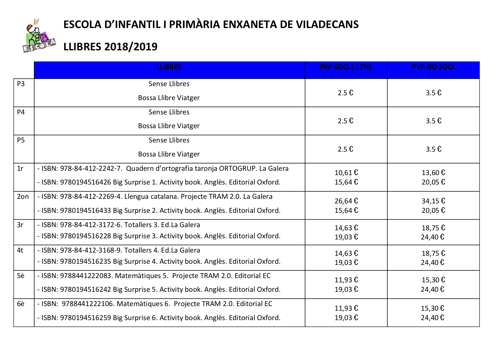 copia-de-llibres_abacus_1819-docx